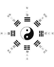 八卦锁解法视频揭秘,解锁神秘八卦锁的奥秘与技巧